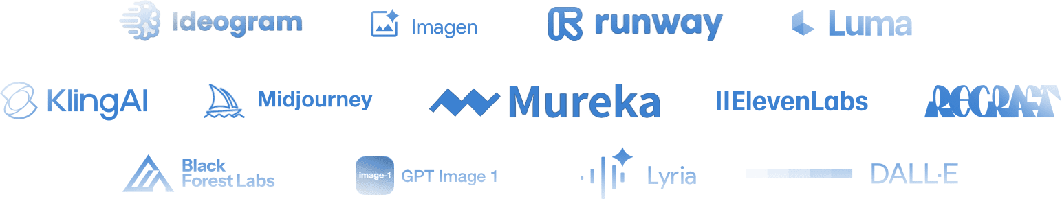 Imagination Model Logos